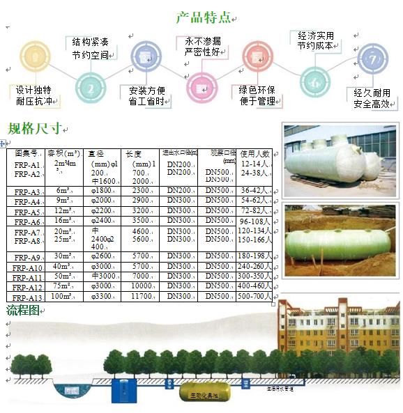 阜平玻璃钢化粪池